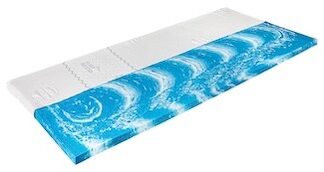 MemoCOOL-fedomatrac-topper